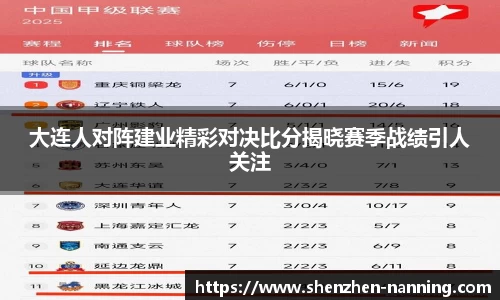 大连人对阵建业精彩对决比分揭晓赛季战绩引人关注