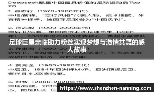 足球巨星亲临助力粉丝实现梦想与激情共舞的感人故事
