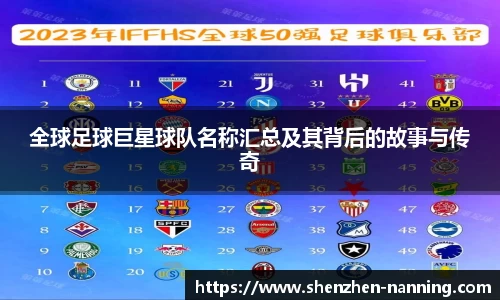 全球足球巨星球队名称汇总及其背后的故事与传奇